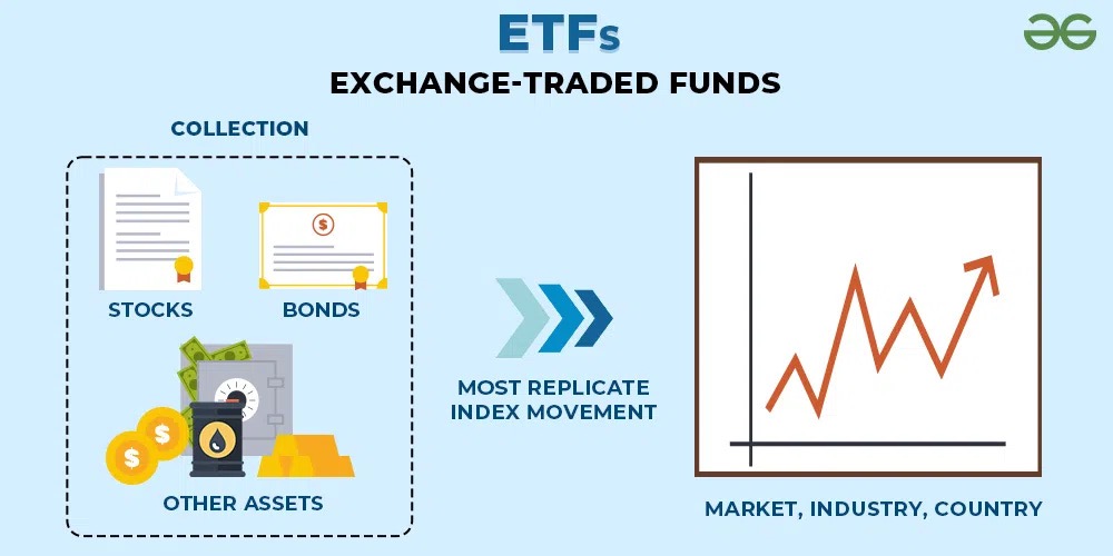ETF stock photo