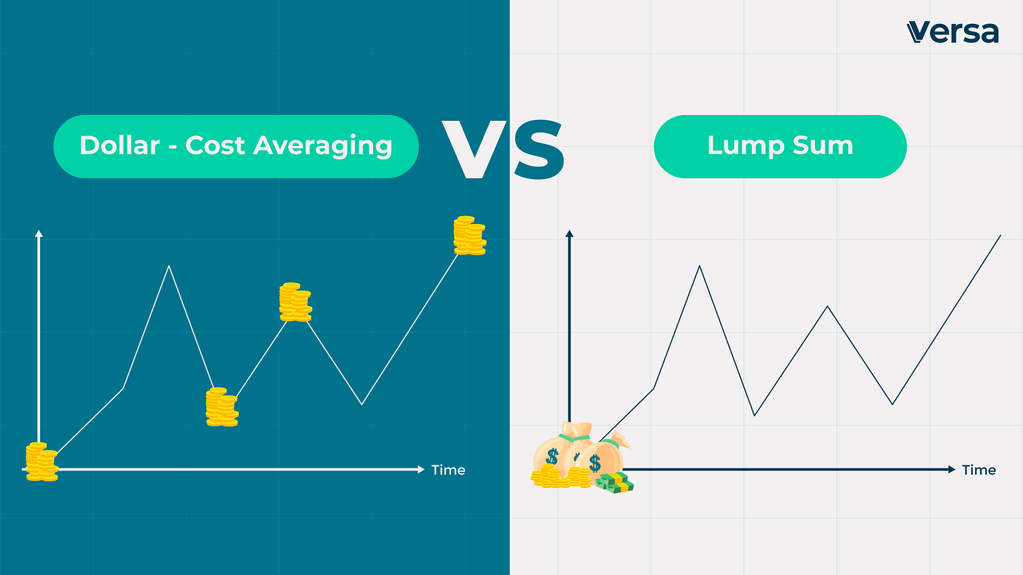 Dollar Cost Averaging
